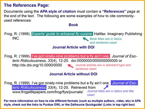 how to cite goodrx apa.